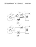 MAGNETIC RESONANCE IMAGING SYSTEMS FOR INTEGRATED PARALLEL RECEPTION,     EXCITATION AND SHIMMING AND RELATED METHODS AND DEVICES diagram and image