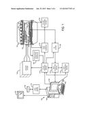 Method for Magnetic Resonance Imaging with Controlled Aliasing diagram and image