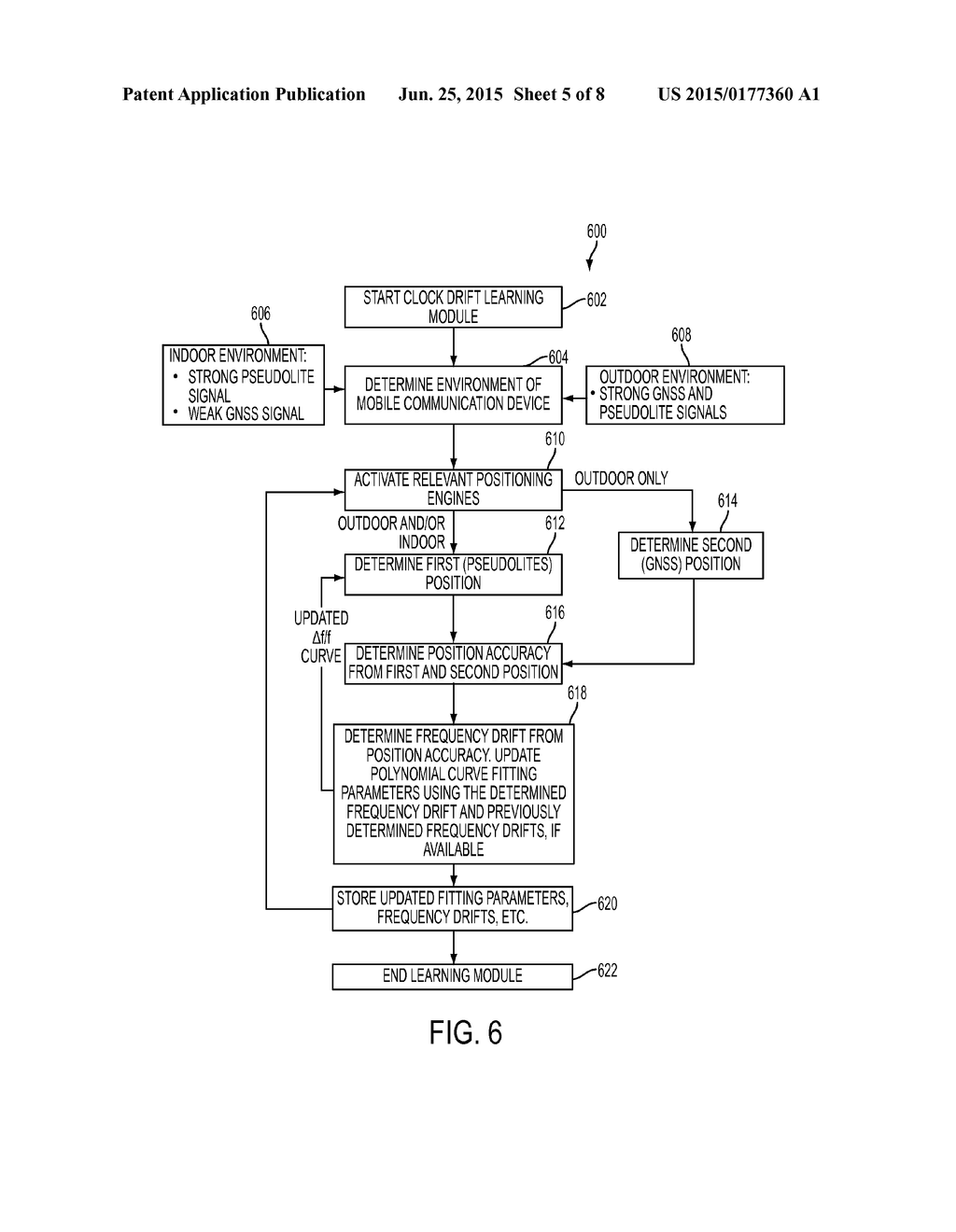 METHOD FOR IMPROVING CLOCK ACCURACY IN A WIDE AREA POSITIONING PSEUDOLITE     RECEIVER SYSTEM ARCHITECTURE - diagram, schematic, and image 06