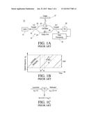 THREE-DIMENSIONAL TOMOGRAPHIC IMAGING CAMERA diagram and image