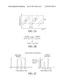 THREE-DIMENSIONAL TOMOGRAPHIC IMAGING CAMERA diagram and image