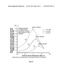 Optical Angle of Arrival Sensors and Methods for Determining an Angle of     Arrival of Incident Light diagram and image