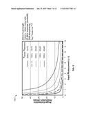 Optical Angle of Arrival Sensors and Methods for Determining an Angle of     Arrival of Incident Light diagram and image