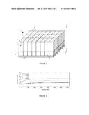 TEMPERATURE STABILITY FOR A DIGITAL POSITRON EMISSION TOMOGRAPHY (PET)     DETECTOR diagram and image