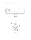 TEMPERATURE STABILITY FOR A DIGITAL POSITRON EMISSION TOMOGRAPHY (PET)     DETECTOR diagram and image