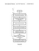 TEMPERATURE STABILITY FOR A DIGITAL POSITRON EMISSION TOMOGRAPHY (PET)     DETECTOR diagram and image