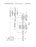 SYSTEM AND METHOD FOR COMPENSATING TEMPERATURE GAIN VARIATION IN RADIATION     DETECTORS diagram and image