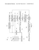 SYSTEM AND METHOD FOR COMPENSATING TEMPERATURE GAIN VARIATION IN RADIATION     DETECTORS diagram and image