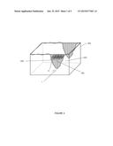 Method of Correcting Velocity for Complex Surface Topography diagram and image