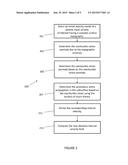 Method of Correcting Velocity for Complex Surface Topography diagram and image