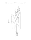 DIFFRACTION GRATING AND DIFFRACTION GRATING PRODUCING METHOD diagram and image