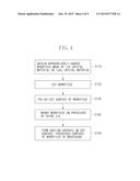 DIFFRACTION GRATING AND DIFFRACTION GRATING PRODUCING METHOD diagram and image
