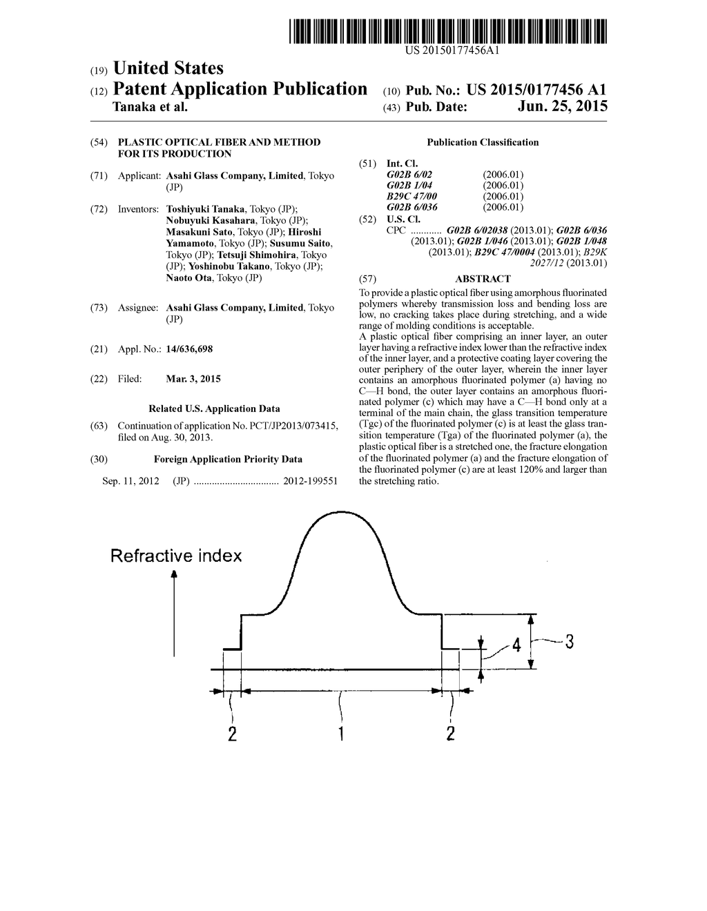 PLASTIC OPTICAL FIBER AND METHOD FOR ITS PRODUCTION - diagram, schematic, and image 01