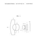 Photographic Lens Optical System diagram and image