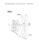 IMAGING LENS AND IMAGING APPARATUS EQUIPPED WITH THE IMAGING LENS diagram and image