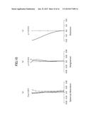 ZOOM LENS, AND IMAGING APPARATUS EQUIPPED WITH SAME diagram and image