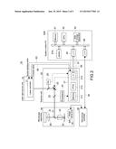 MICROSCOPE SYSTEM AND IMAGE DATA TRANSFER METHOD THEREFOR diagram and image