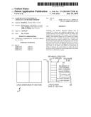 Laser beam scanned display apparatus and method thereof diagram and image