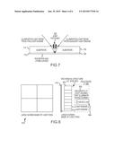 Laser beam scanned display apparatus and method thereof diagram and image