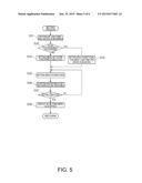 PROJECTOR, PROJECTION SYSTEM, AND CONTROL METHOD OF PROJECTOR diagram and image