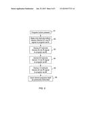 System and Method for Programming Stacked Programmable Devices in a     Sequence diagram and image