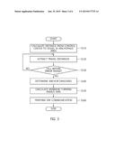 APPARATUS AND METHOD FOR CONTROLLING VESSEL DEVIATING FROM ANCHORAGE diagram and image