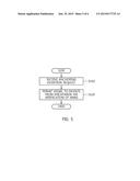 APPARATUS AND METHOD FOR CONTROLLING VESSEL DEVIATING FROM ANCHORAGE diagram and image