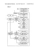 MANAGEMENT DEVICE, MANAGEMENT SYSTEM, AND PROGRAM diagram and image