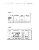 MANAGEMENT DEVICE, MANAGEMENT SYSTEM, AND PROGRAM diagram and image