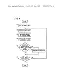 MANAGEMENT DEVICE, MANAGEMENT SYSTEM, AND PROGRAM diagram and image