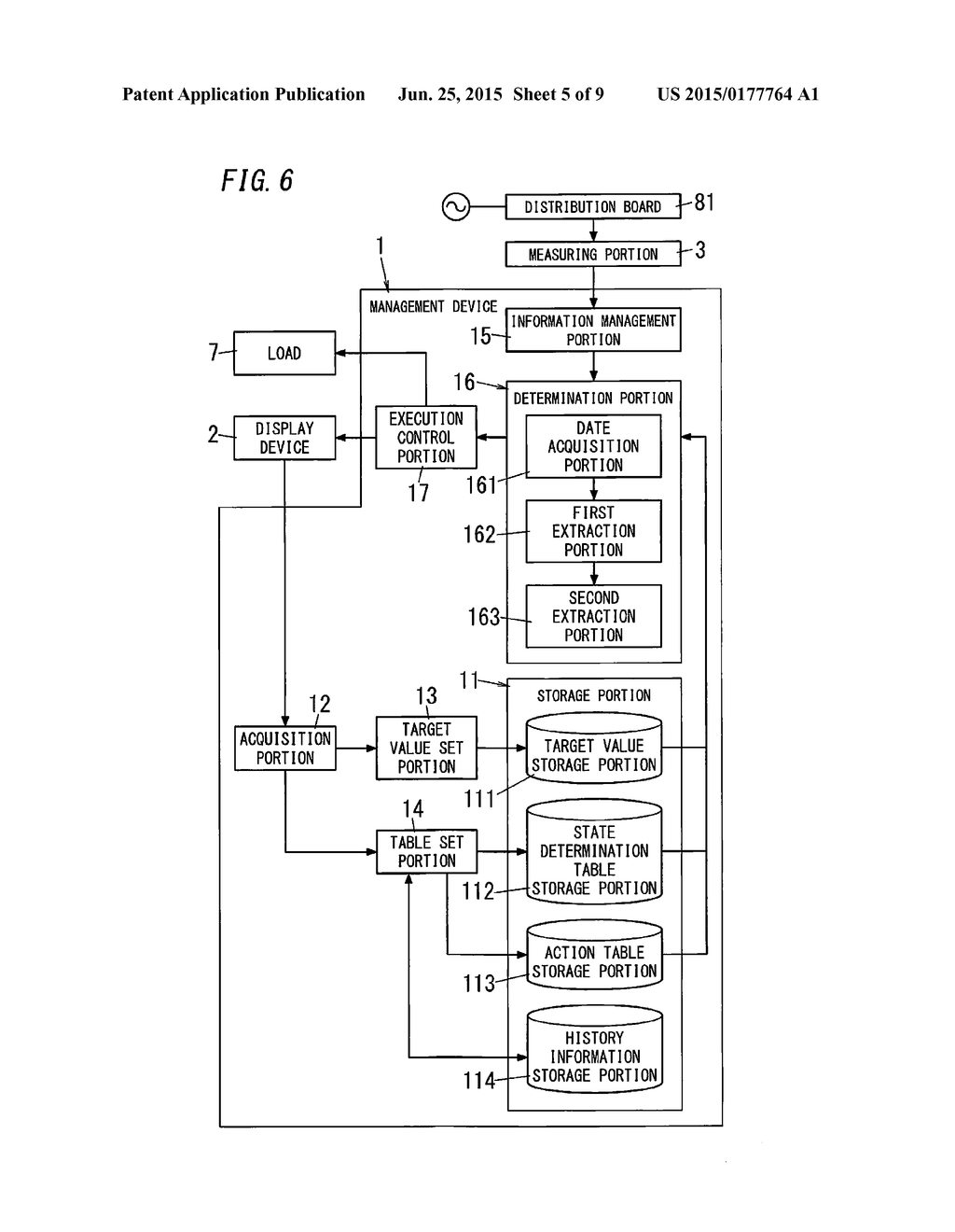 MANAGEMENT DEVICE, MANAGEMENT SYSTEM, AND PROGRAM - diagram, schematic, and image 06