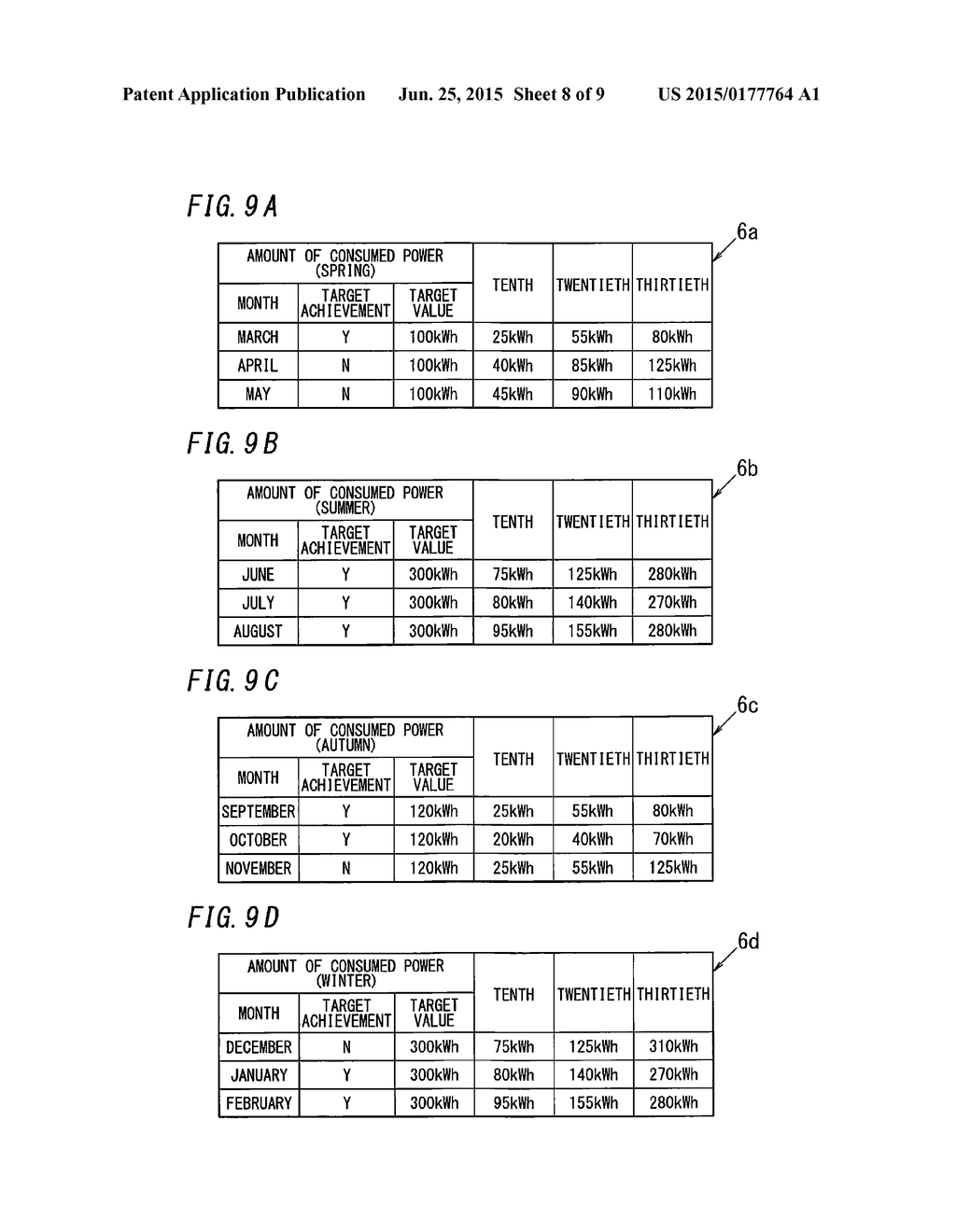 MANAGEMENT DEVICE, MANAGEMENT SYSTEM, AND PROGRAM - diagram, schematic, and image 09