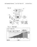 MANAGEMENT DEVICE, MANAGEMENT SYSTEM, AND PROGRAM diagram and image