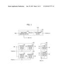 PULSE GENERATION CIRCUIT, BURST ORDER CONTROL CIRCUIT, AND DATA OUTPUT     CIRCUIT diagram and image