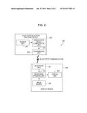 IMAGE PROCESSING DEVICE AND IMAGE PROCESSING METHOD, DISPLAY DEVICE AND     DISPLAY METHOD, COMPUTER PROGRAM, AND IMAGE DISPLAY SYSTEM diagram and image