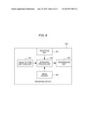 IMAGE PROCESSING DEVICE AND IMAGE PROCESSING METHOD, DISPLAY DEVICE AND     DISPLAY METHOD, COMPUTER PROGRAM, AND IMAGE DISPLAY SYSTEM diagram and image