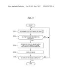 IMAGE PROCESSING DEVICE AND IMAGE PROCESSING METHOD, DISPLAY DEVICE AND     DISPLAY METHOD, COMPUTER PROGRAM, AND IMAGE DISPLAY SYSTEM diagram and image