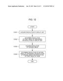 IMAGE PROCESSING DEVICE AND IMAGE PROCESSING METHOD, DISPLAY DEVICE AND     DISPLAY METHOD, COMPUTER PROGRAM, AND IMAGE DISPLAY SYSTEM diagram and image