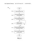 PROVIDING LAST KNOWN BROWSING LOCATION CUE USING MOVEMENT-ORIENTED     BIOMETRIC DATA diagram and image