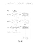 PROVIDING LAST KNOWN BROWSING LOCATION CUE USING MOVEMENT-ORIENTED     BIOMETRIC DATA diagram and image