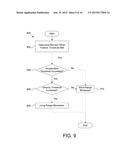 PROVIDING LAST KNOWN BROWSING LOCATION CUE USING MOVEMENT-ORIENTED     BIOMETRIC DATA diagram and image