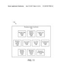 PROVIDING LAST KNOWN BROWSING LOCATION CUE USING MOVEMENT-ORIENTED     BIOMETRIC DATA diagram and image