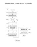 PROVIDING LAST KNOWN BROWSING LOCATION CUE USING MOVEMENT-ORIENTED     BIOMETRIC DATA diagram and image