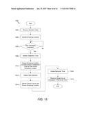 PROVIDING LAST KNOWN BROWSING LOCATION CUE USING MOVEMENT-ORIENTED     BIOMETRIC DATA diagram and image