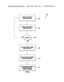 Method and System for Contextual Update of Geographic Imagery diagram and image