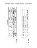 INFORMATION PROCESSING DEVICE diagram and image