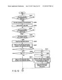 INFORMATION PROCESSING DEVICE diagram and image