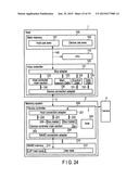 INFORMATION PROCESSING DEVICE diagram and image