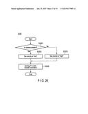 INFORMATION PROCESSING DEVICE diagram and image