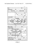 INFORMATION PROCESSING DEVICE diagram and image